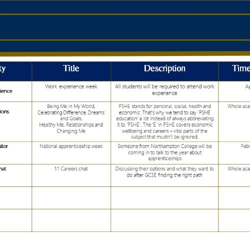Slide5